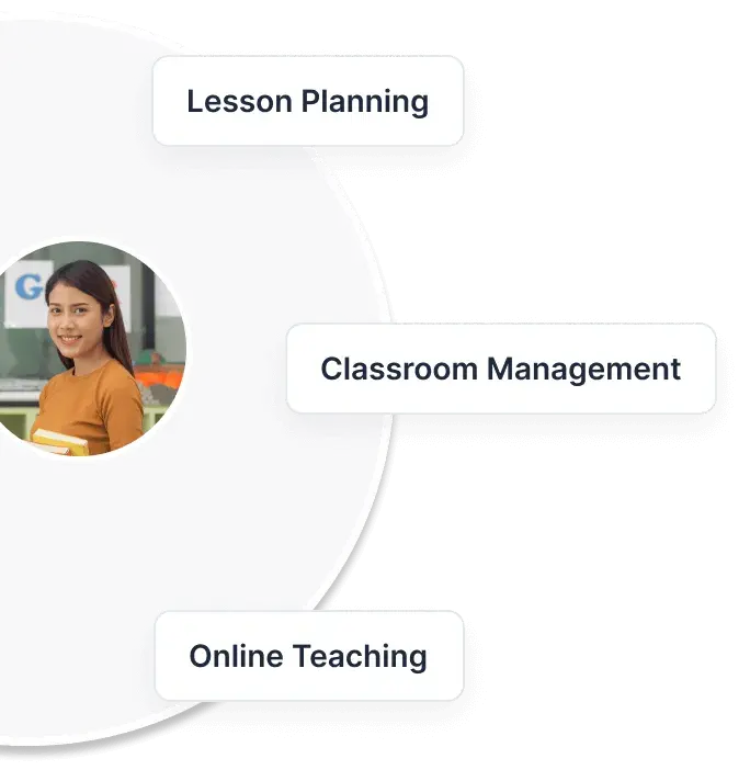 Learn Teaching and classroom Planning online